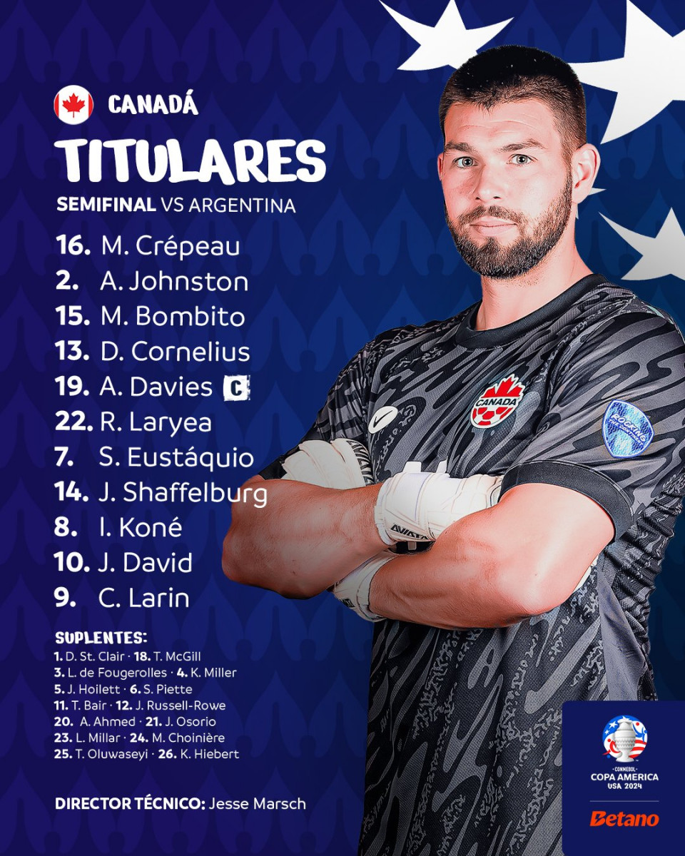 Alineación titular de Canadá ante Argentina.