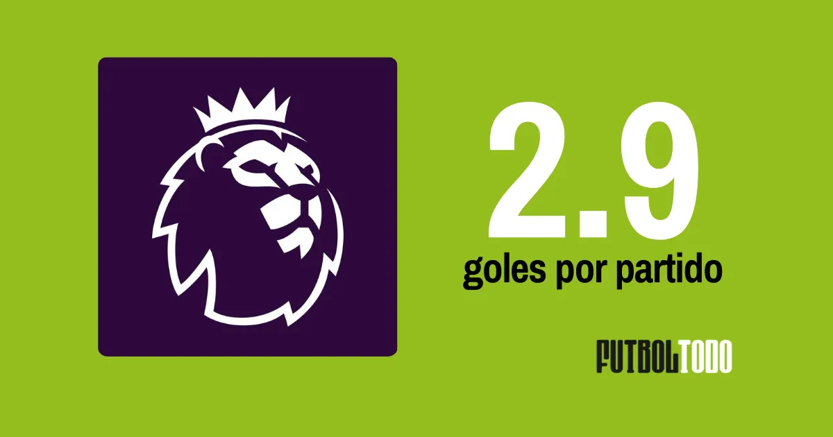 Premier League 2.9 goles por partido