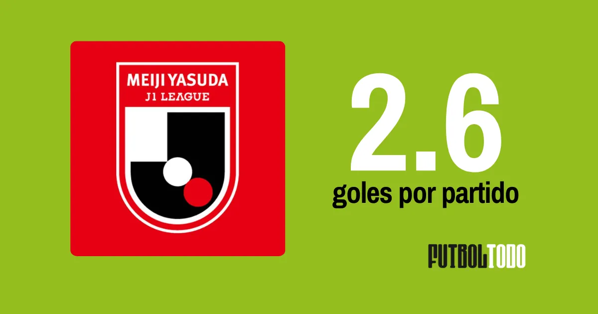 J1 League 2.6 goles por partido