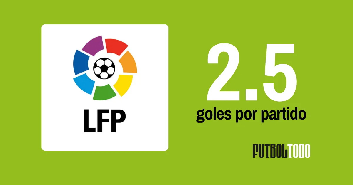 La liga 2.5 goles por partido