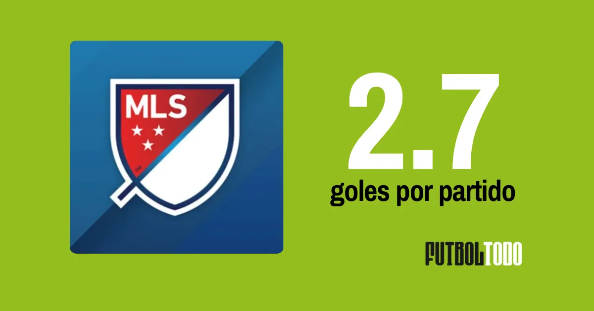 Major League Soccer 2.7 goles por partido